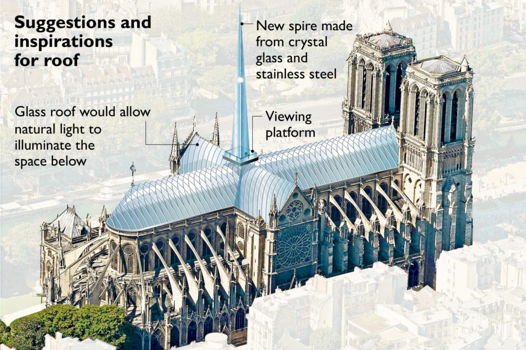 Norman Foster y su propuesta de reforma de Notre Dame copia